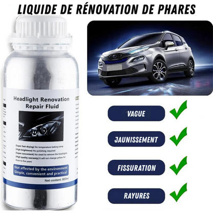 Kit Rénovation Phare LED Avancé ClearVision
