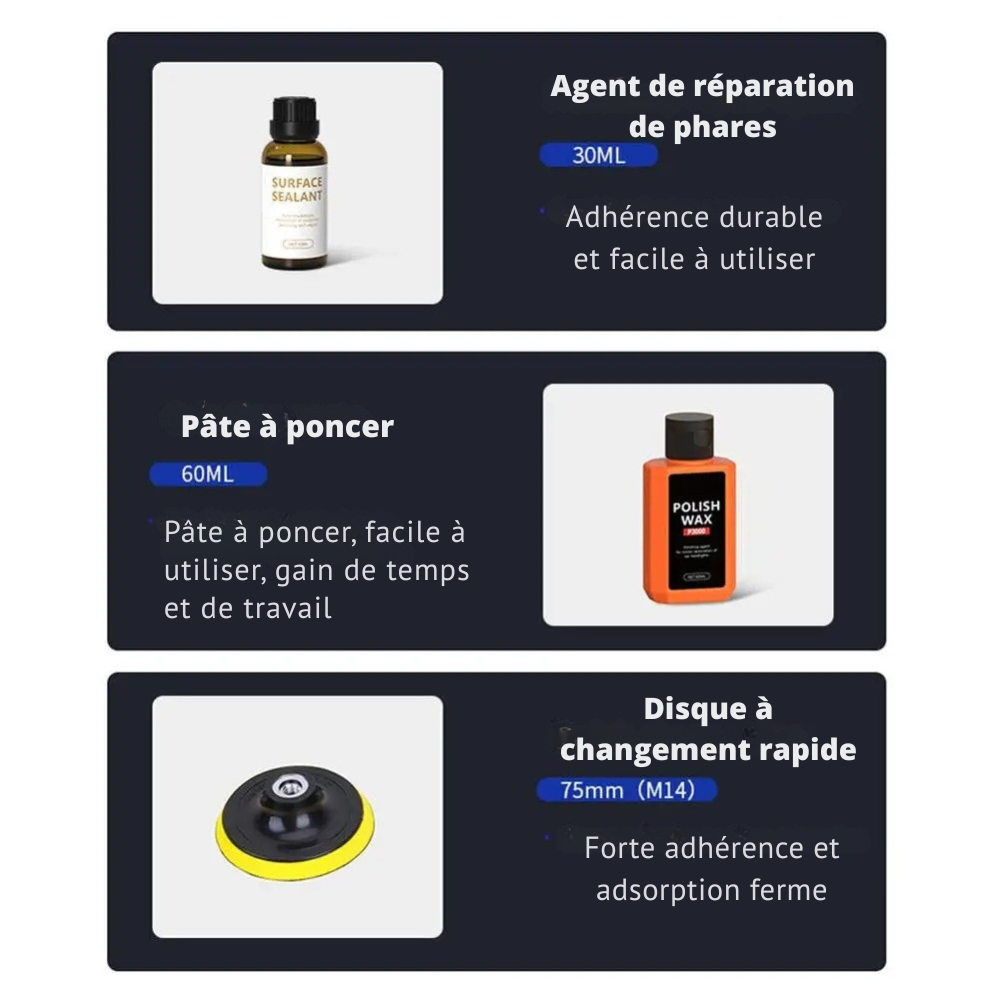 Kit de Réparation de Phare pour Voiture, Rénovation Rapide et Facile