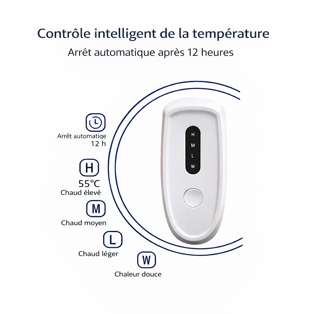 Marcherelle™ – Elektrische Warmtedeken met Automatische Uitschakeling en 6 Instelbare Temperatuurniveaus