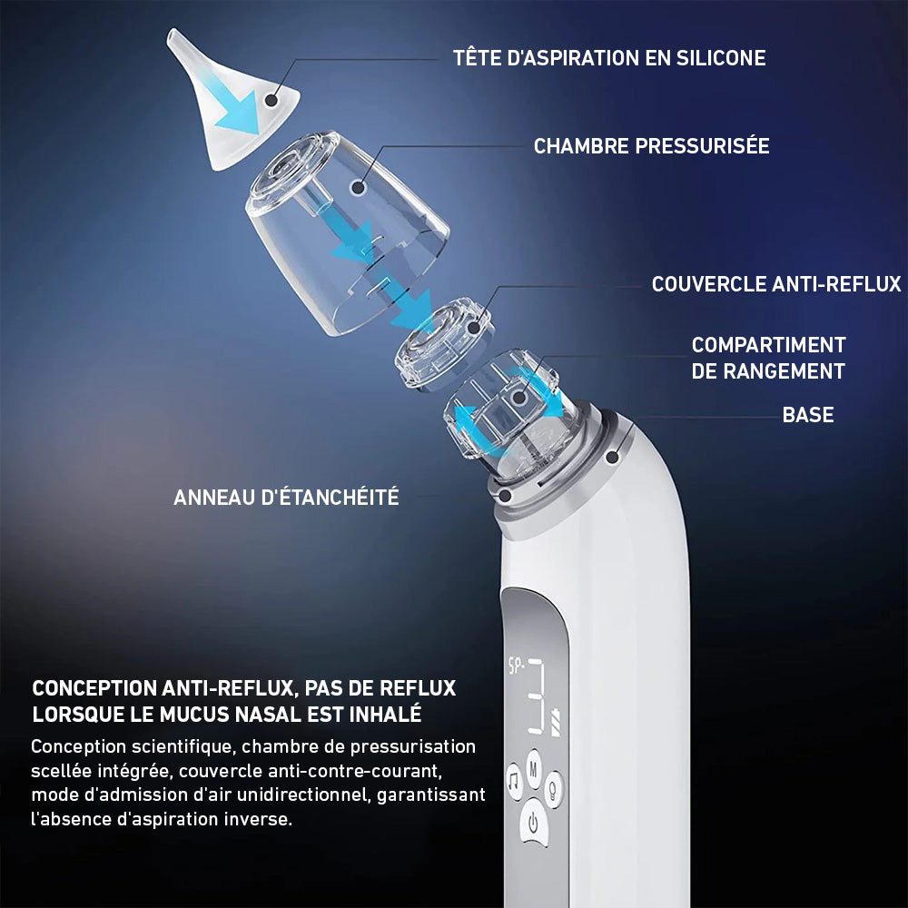 Marcherelle™ – Mouche Bébé Électrique avec 3 Modes d'Aspiration