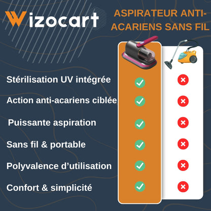 Aspirateur Balai Sans Fil Rechargeable