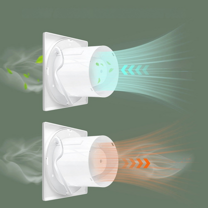 Omkeerbare Wandventilator met Afstandsbediening en Ionisator