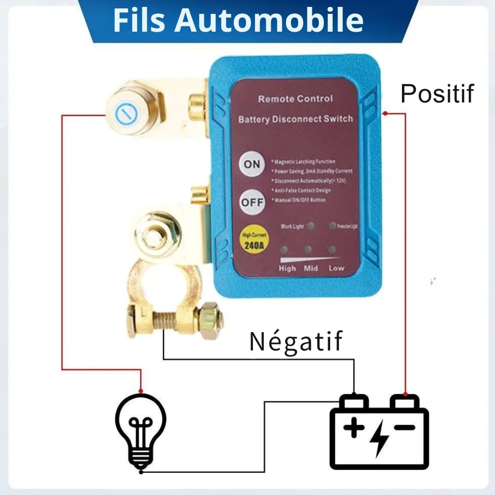Krachtig en Betrouwbaar Auto Antidiefstalsysteem