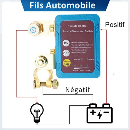 Krachtig en Betrouwbaar Auto Antidiefstalsysteem