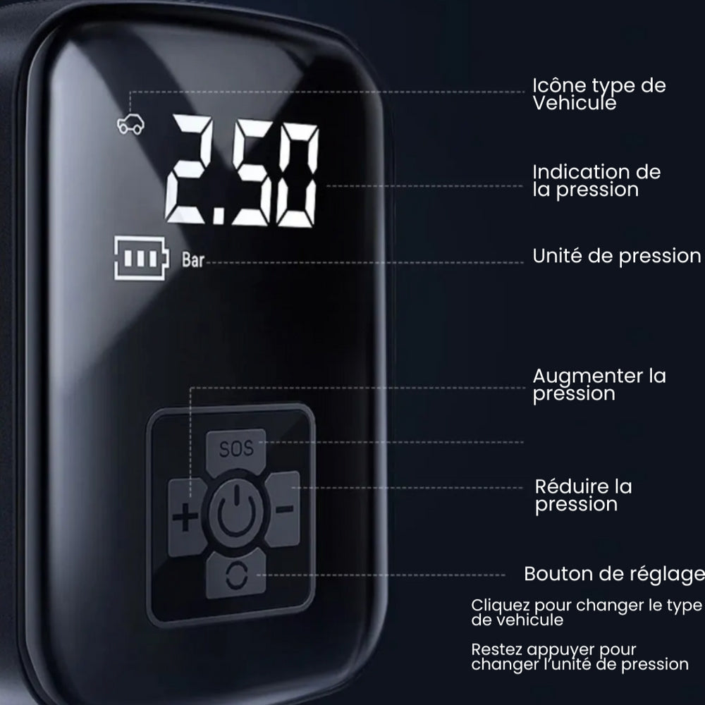 Draadloze Oplaadbare Draagbare Luchtcompressor