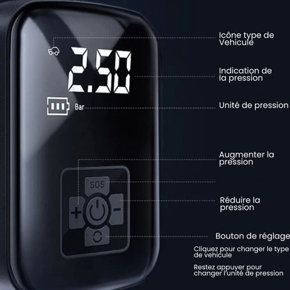 Draadloze Oplaadbare Draagbare Luchtcompressor