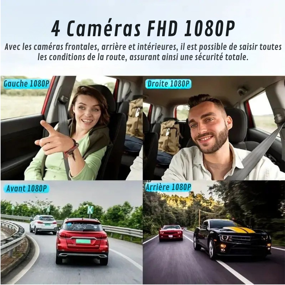 360° Dashboardcamera voor Auto met Video-opname