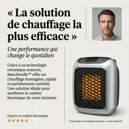 Marcherelle™ – Draagbare Elektrische Verwarming 800W Laag Verbruik