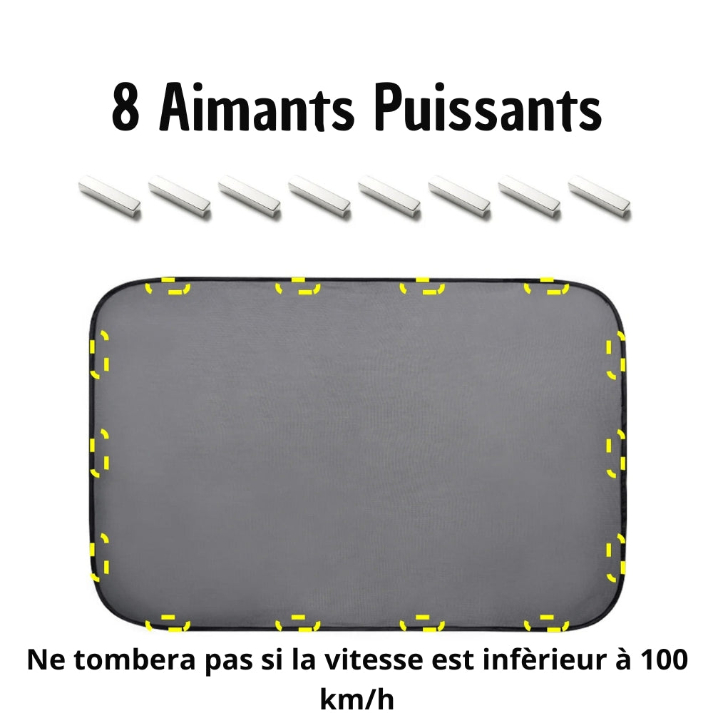 Verstelbaar UV-scherm voor Dakraam