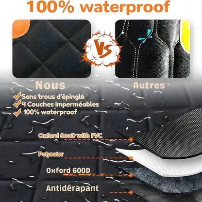 Stevige en Waterdichte Kofferbakmat voor Honden