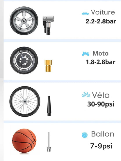 Compresseur d'Air Portable Compact et Puissant